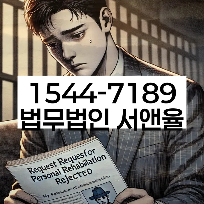 신용회복 절차
